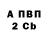 Кетамин VHQ Fati Fleure